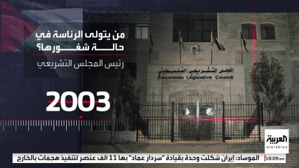 إعلان دستوري يحدد طريقة اختيار الرئيس الفلسطيني حال شغور المنصب