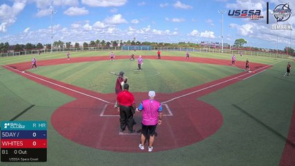 5Day / POPS VS Whites Painting - Thu, Oct 16, 2025 12:30 PM to Thu, 2:30 PM