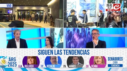 Elecciones Legislativas 2025: alegría en La Libertad Avanza