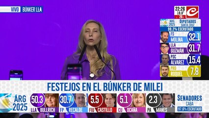 Milei agradece al equipo y anuncia un Congreso 'más reformista de la historia' para los próximos dos años