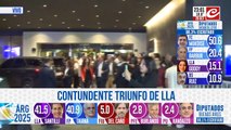 Diego Santilli: “Los bonaerenses eligieron el cambio y quieren vivir en paz”