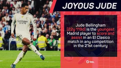 Bellingham nets as Real Madrid win Clasico thriller