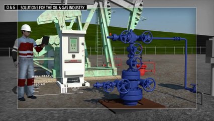 Rockwell Automation – Solutions for the Oil & Gas Industry