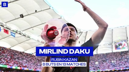 Le classement des top buteurs européens (au 27 octobre)