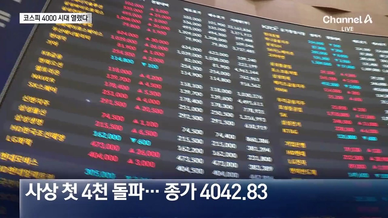 코스피, 사상 첫 4000선 돌파…종가 4042.83