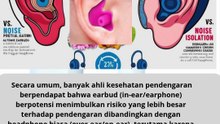 Apakah Earbud Lebih Berbahaya dari Headphone Biasa🎧