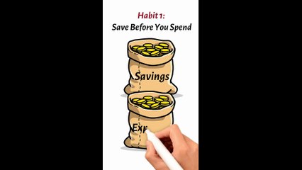 5 Habits to becomme financially strong #money #financialtips