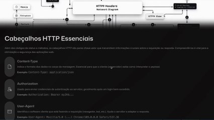 Requisitos HTTP e metódos de requisições