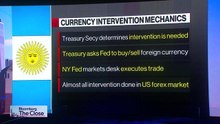 Humes Says US Rescue Plan for Argentina May Not Work