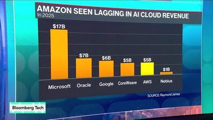 AWS Outage Exposes Cracks in Amazon's Cloud Lead