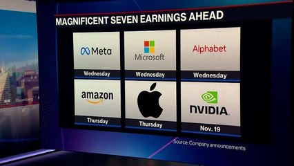 Investors Eye AI Winners on Both Sides of Pacific: Ives