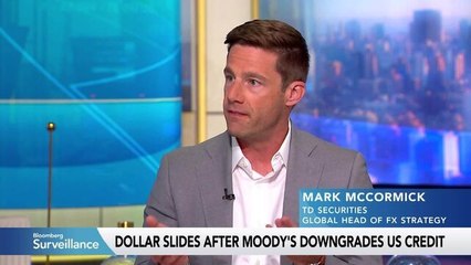US Dollar, FX Look Like Emerging Market: TD Securities' McCormick