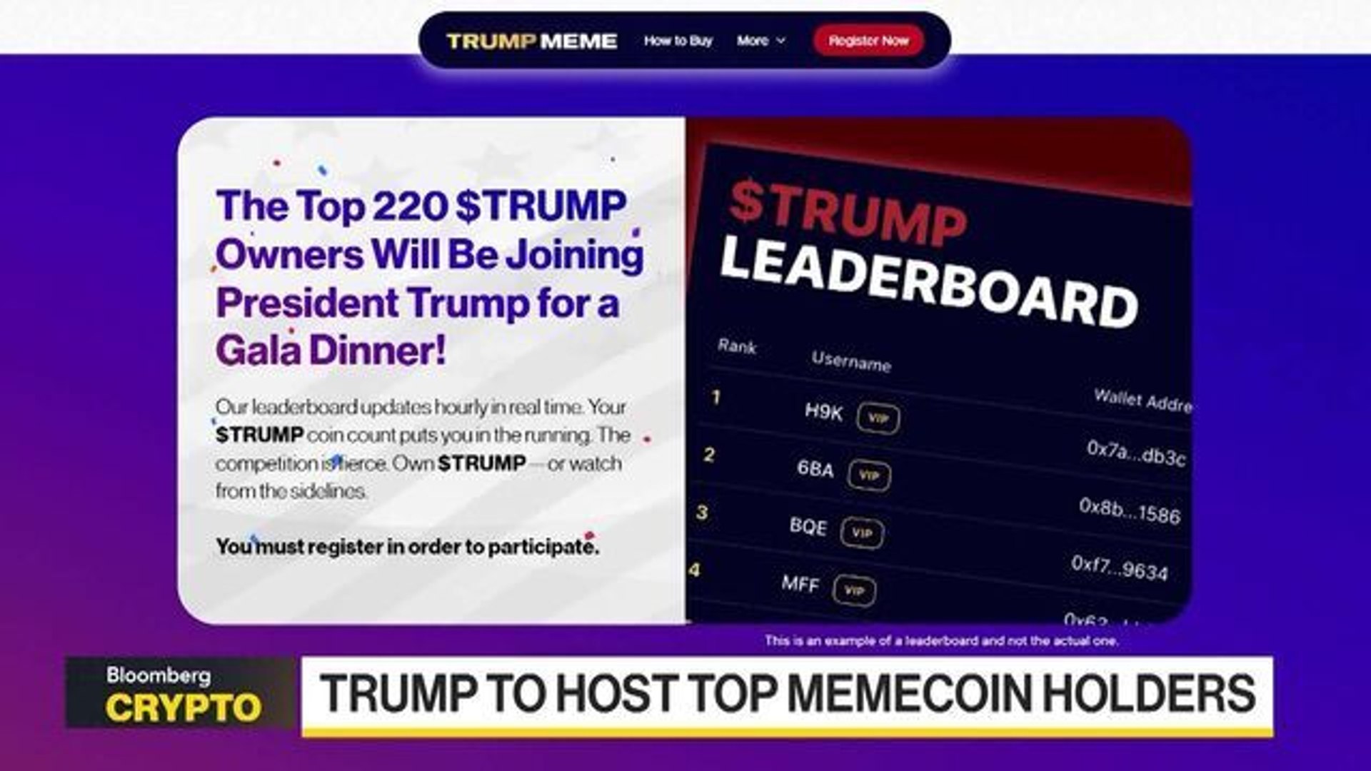 Trump to Host Top Memecoin Holders