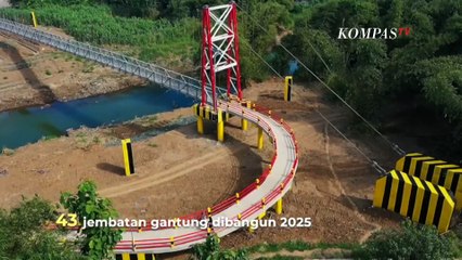 [FULL] Setahun Pemerintahan Prabowo-Gibran, Bagaimana Dampak Program Kementerian PUPR?