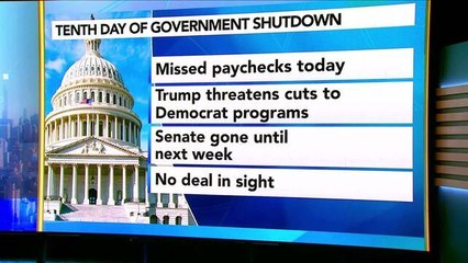 Shutdown Hits Day Ten as Government Stalemate Continues