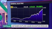 GE Hikes Outlook Again on Jet Boom