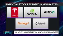Wall St's Risk Arms Race Amps Up With 5-X Leveraged ETF