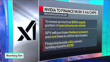 Musk's xAI Funding Round Gets Boost From Nvidia