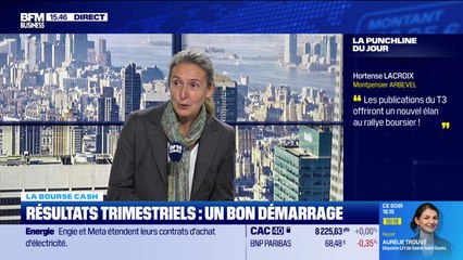 La bourse cash : "Les publications T3 offriront un nouvel élan au rallye boursier" - 27/10