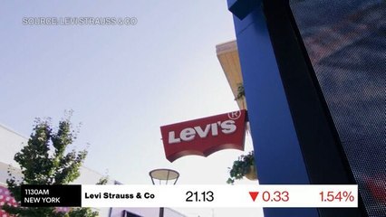 Levi's Denim, Campaigns Drive Higher Sales