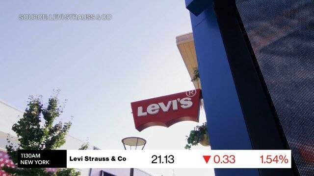 Levi's Denim, Campaigns Drive Higher Sales