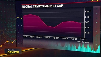 Crypto Crash: Inside the Largest Market Selloff 📉