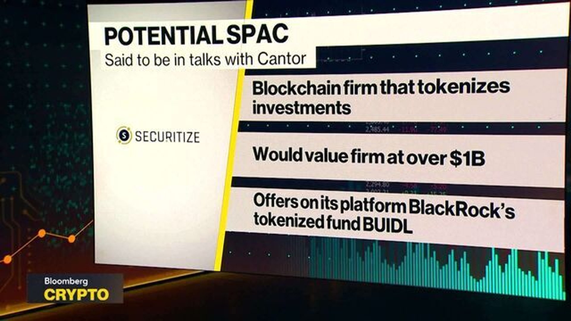 Securitize Is Said In Talks With Cantor SPAC
