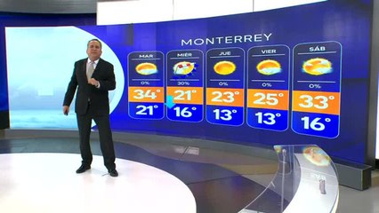 Pronóstico del tiempo para Monterrey, con Abimael Salas - 27 de octubre de 2025
