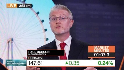 Hedge Funds Circling Japanese Election: 3-Minute MLIV