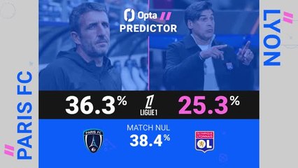 Ligue 1 - PFC vs. Lyon, les prédictions d'Opta