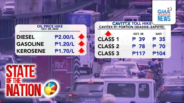 Oil price at toll hikes sasalubong sa biyaheng Undas | SONA