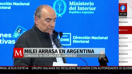 Milei arrasa en legislativas y obtiene respaldo financiero de Estados Unidos