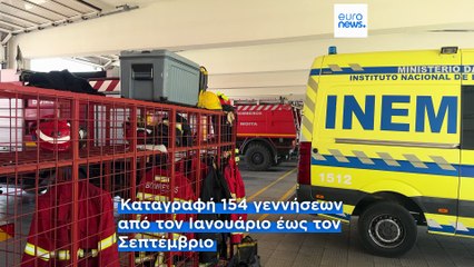 Ειδήσεις | 27 Οκτωβρίου 2025 - Βραδινό δελτίο