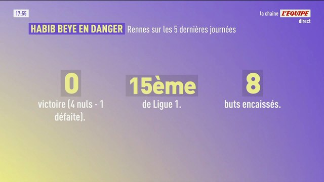 Menacé, Beye, l'entraîneur de Rennes, sera bien sur le banc à Toulouse mercredi - Foot - Ligue 1