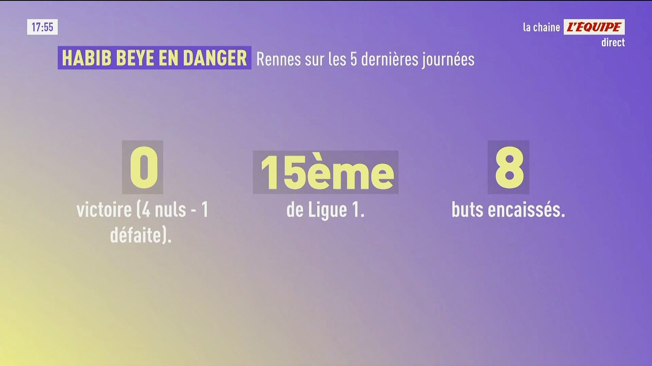 Menacé, Beye, l'entraîneur de Rennes, sera bien sur le banc à Toulouse mercredi - Foot - Ligue 1