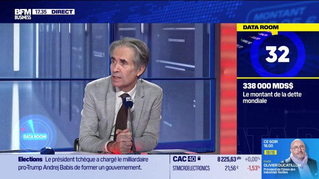 La Data Room : 338.000 milliards $ = le montant-record de la dette mondiale, soit 3,4 fois le PIB mondial. Elle a augmenté de plus de 21.000 milliards $ au cours du S1 - 27/10