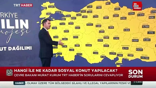 Murat Kurum açıkladı: Hangi ilde kaç konut yapılacak