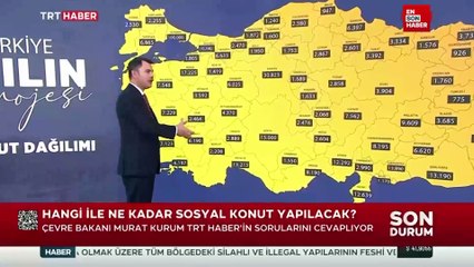 Murat Kurum açıkladı: Hangi ilde kaç konut yapılacak