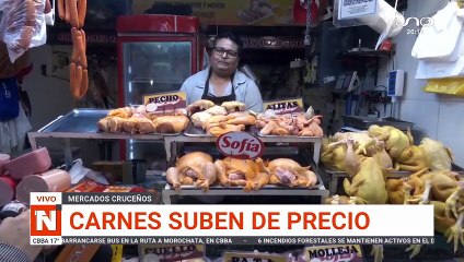 NUEVA SEMANA CONOZCA LOS PRECIOS DE LA CARNE