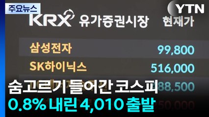코스피 약세...4,000선 돌파 하루 만에 3,900선 후퇴 / YTN