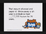 Junk Removal and Recycling Facts by JunkBoys