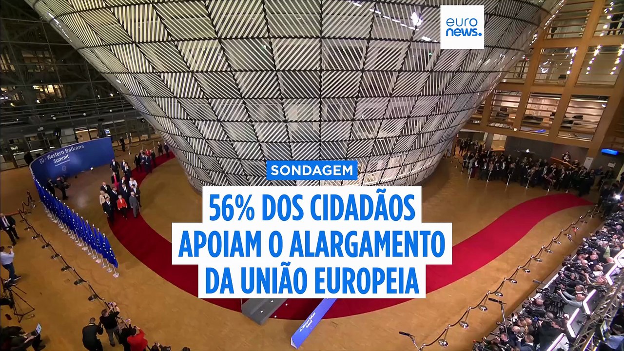 56% dos europeus apoiam alargamento da UE, revela sondagem do Eurobarómetro