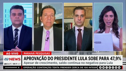 Paraná Pesquisas: Aprovação de Lula sobe para 47,9%