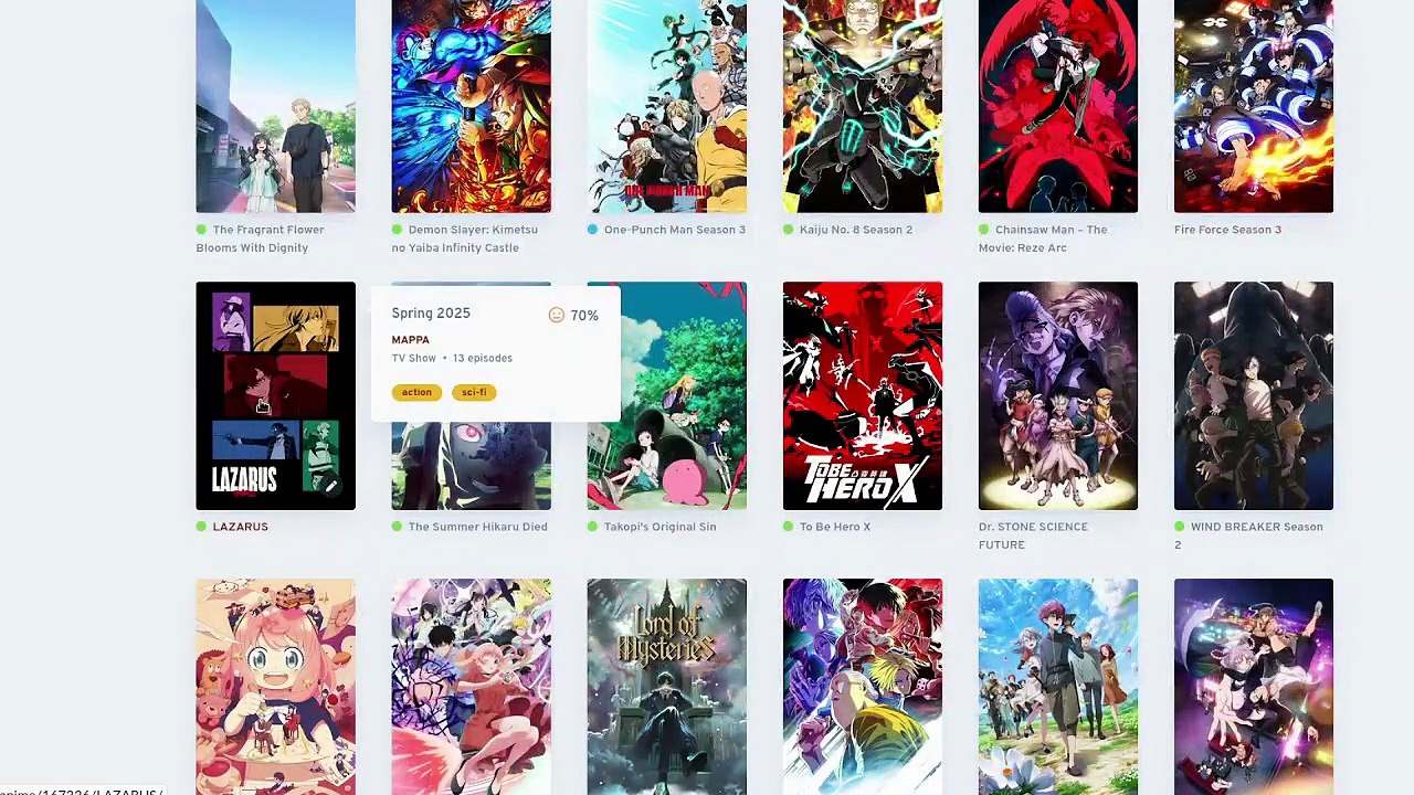 Exploring AniList: The Top Anime of 2025 You NEED to Watch! 🔥📊