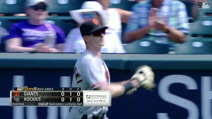 2021 SF Giants: Giants @ Rockies (9/8/21)
