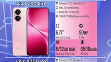 vivo iQOO 15 vs vivo V60 Lite vs vivo X300 Pro