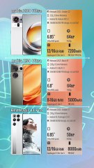 nubia Z80 Ultra vs nubia Z50 Ultra vs RedMagic 11 Pro