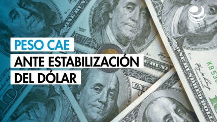 Peso cae ante estabilización del dólar; espera anuncios de bancos centrales