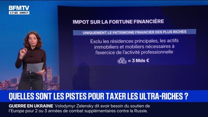 Quelles sont les pistes avancées par les députés pour taxer les ultra-riches?