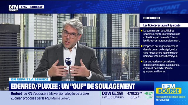 On refait la séance : Adidas et Airbus publient ce mercredi leurs résultats - 28/10